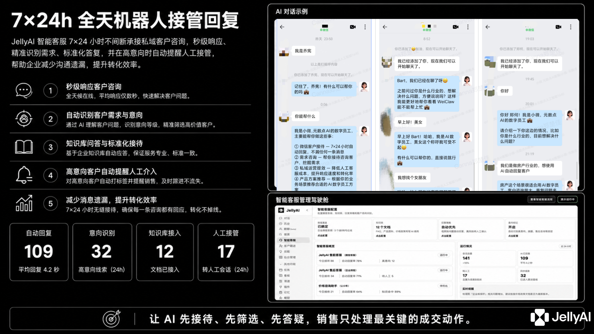 JellyAI 智能客服案例截图