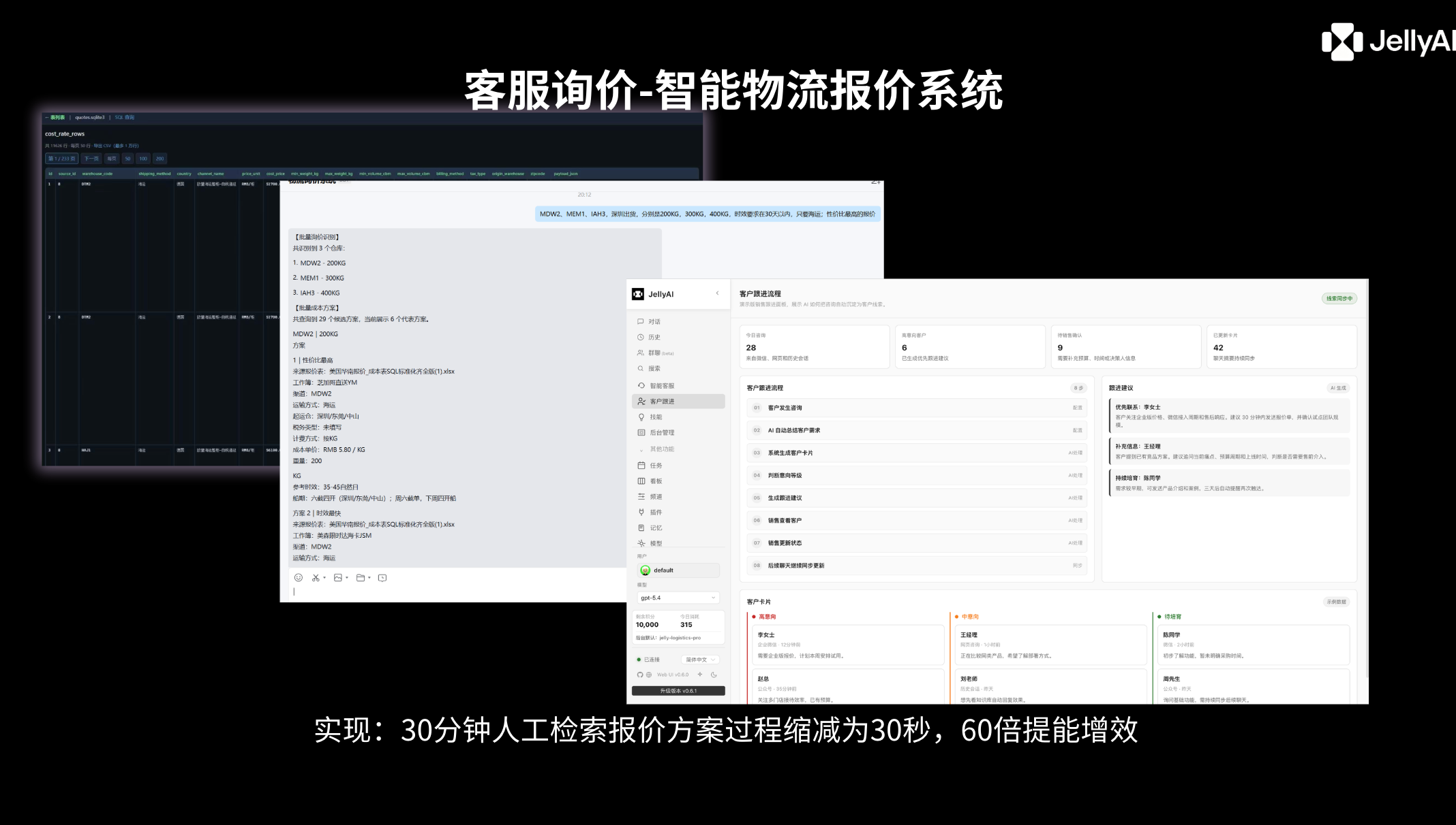 JellyAI 物流报价流程重构示意