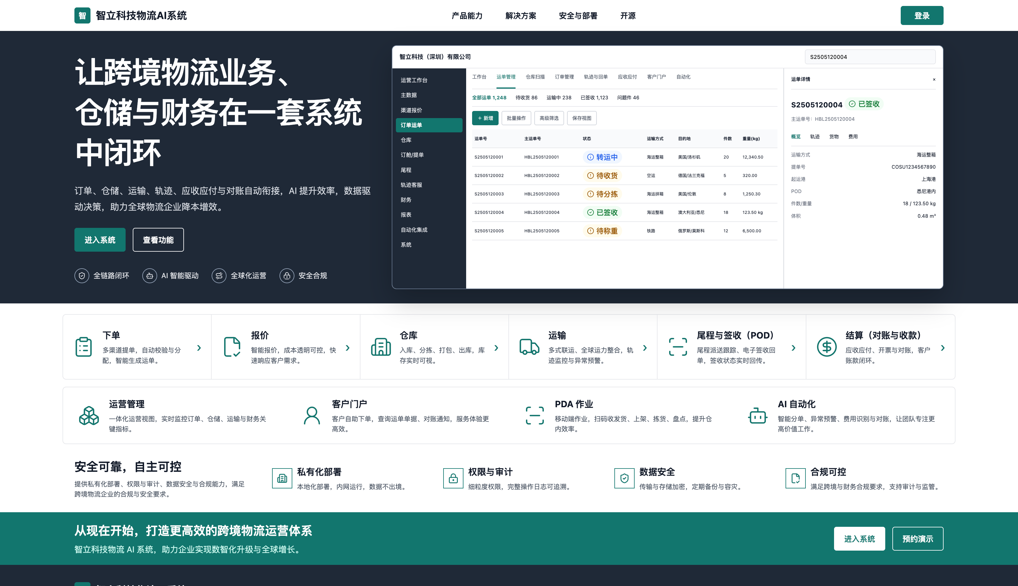 智立科技物流 AI 系统截图